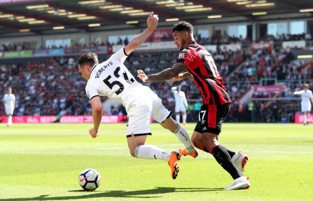 的交易模式 的交易模式