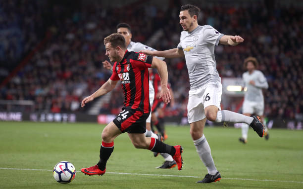 明星球員的 明星球員的